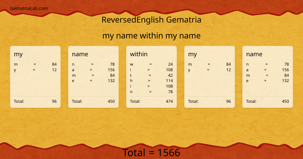 my name within my name in reversedEnglish Gematria